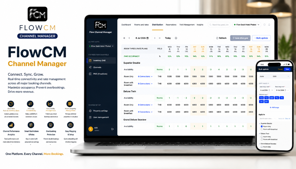 FlowCM Preview